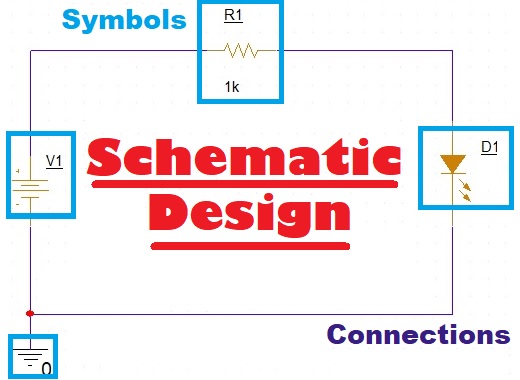 Creating schematic symbols, drawing the circuit, and generating the netlist